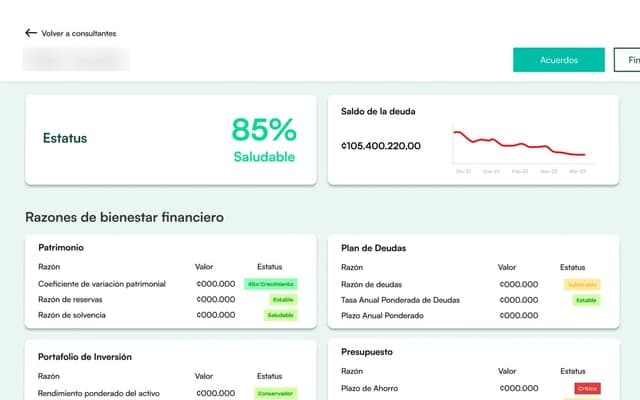 Concept dashboard for a financial-planning platform: an 85% healthy status and a falling debt-balance line